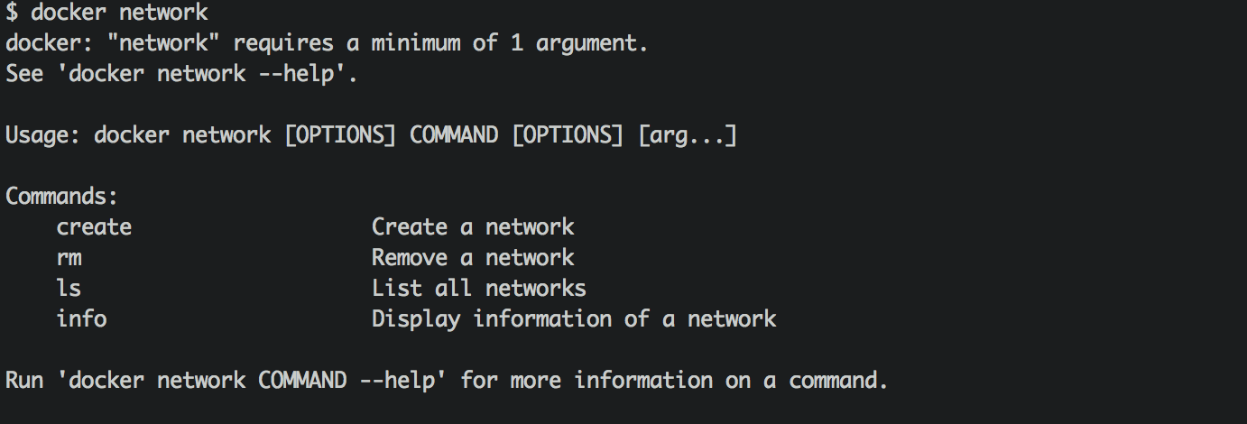 network